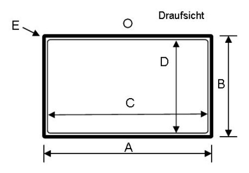 Draufsicht